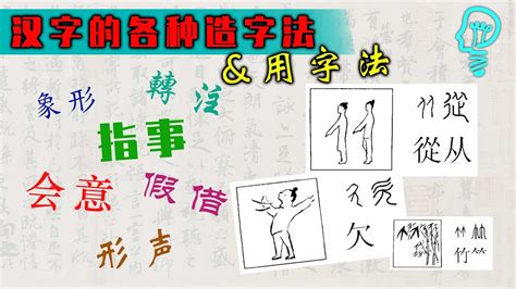 河 造字法則|六書